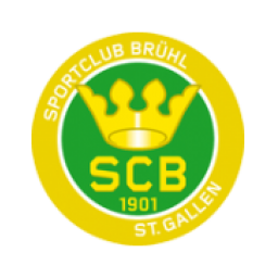 伯爾尼年輕人U21