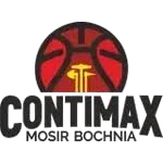 弗羅茨瓦夫女籃