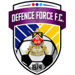 千里達(dá)警察FC